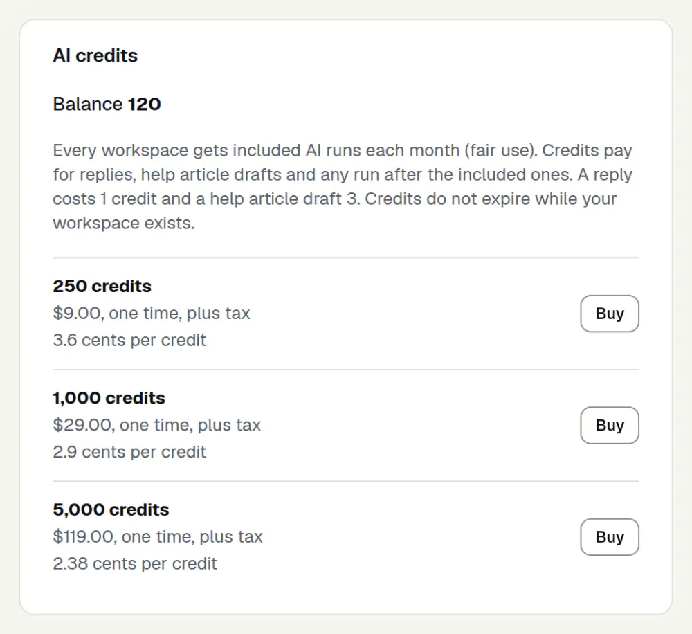 The AI credits card in ActiveQ billing: a balance of 120 credits and three one-time packs of 250, 1,000 and 5,000 credits, each with its price and a Buy button. Sample data.