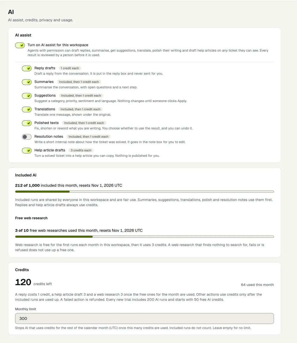 The ActiveQ AI settings: a switch for AI assist in the workspace and one for each AI action with its credit cost, with the included runs meter below. Sample data.