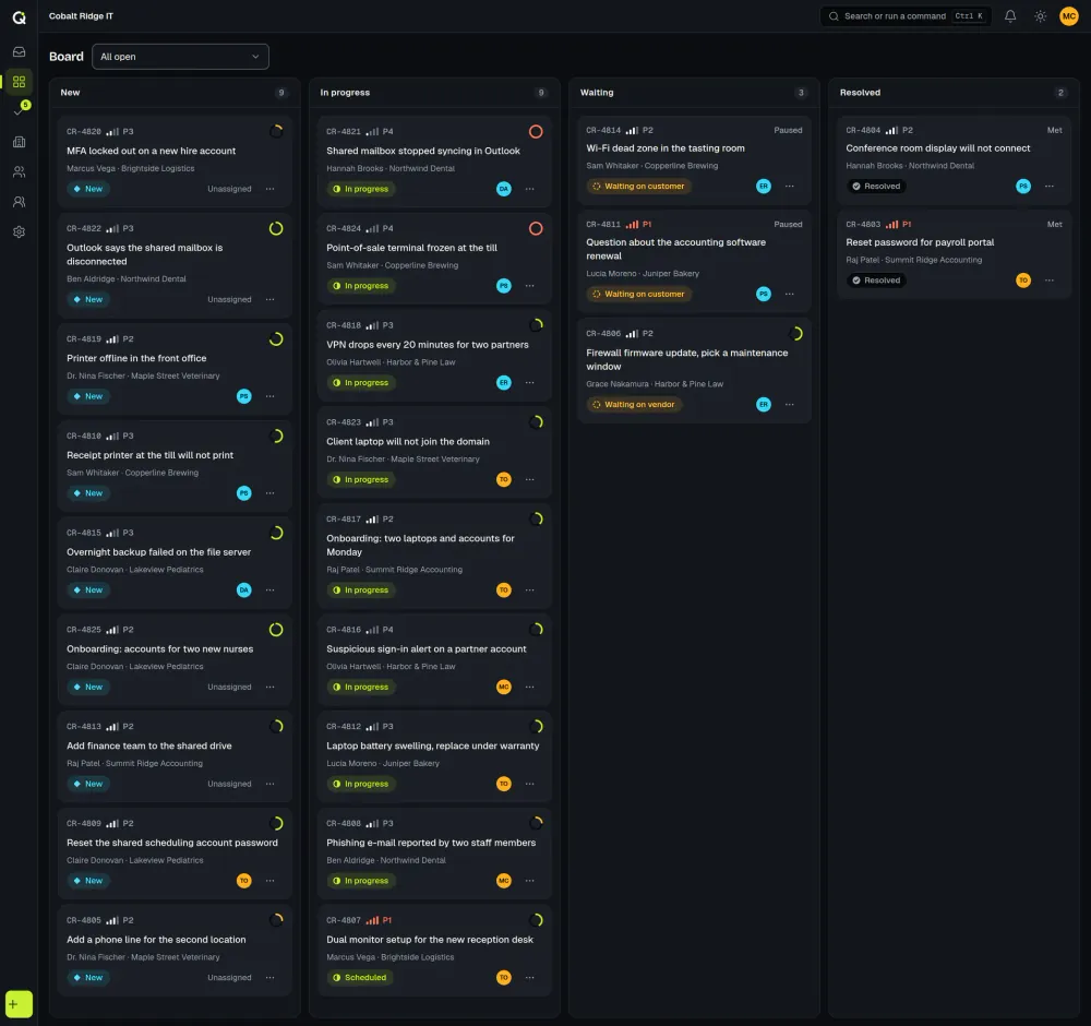 The ActiveQ board: tickets as cards in four columns, New, In progress, Waiting and Resolved, each card with its priority, SLA ring, client and assignee. Sample data.