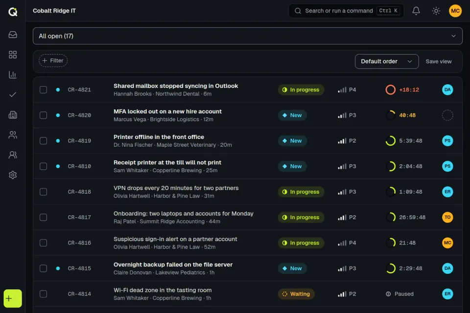The ActiveQ queue for a fictional IT provider, Cobalt Ridge IT: open tickets with subject, requester, status, priority, an SLA countdown ring and the assignee. Sample data.