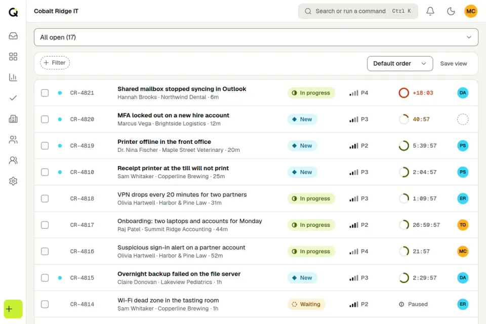 The ActiveQ queue for a fictional IT provider, Cobalt Ridge IT: open tickets with subject, requester, status, priority, an SLA countdown ring and the assignee. Sample data.