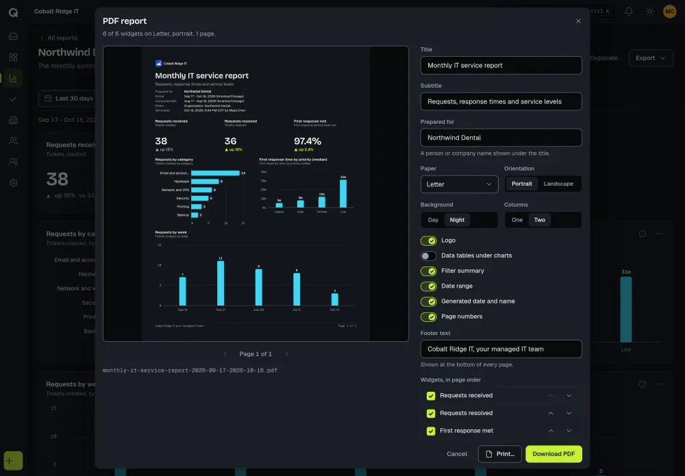 The ActiveQ PDF composer for a client report: title, subtitle, a Prepared for line, paper and layout choices and a widget list on the right, with a live page preview on the left. Sample data.