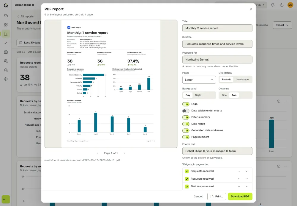 The ActiveQ PDF composer for a client report: title, subtitle, a Prepared for line, paper and layout choices and a widget list on the right, with a live page preview on the left. Sample data.