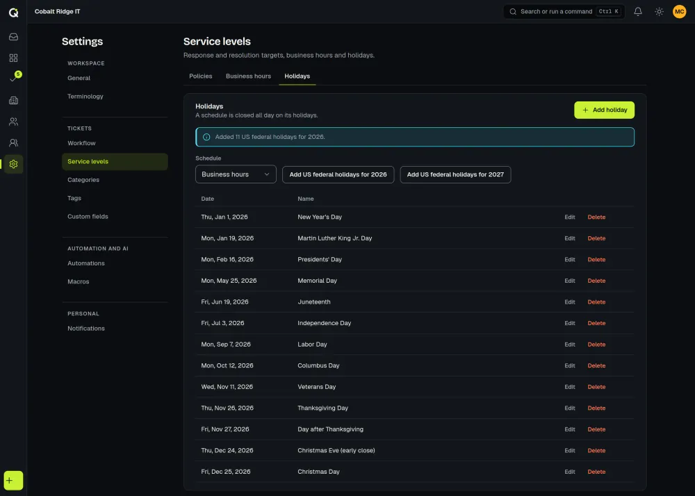 The ActiveQ holidays tab after the button for US federal holidays was used: eleven federal holidays are listed with two custom closures, and a notice confirms they were added. Sample data.