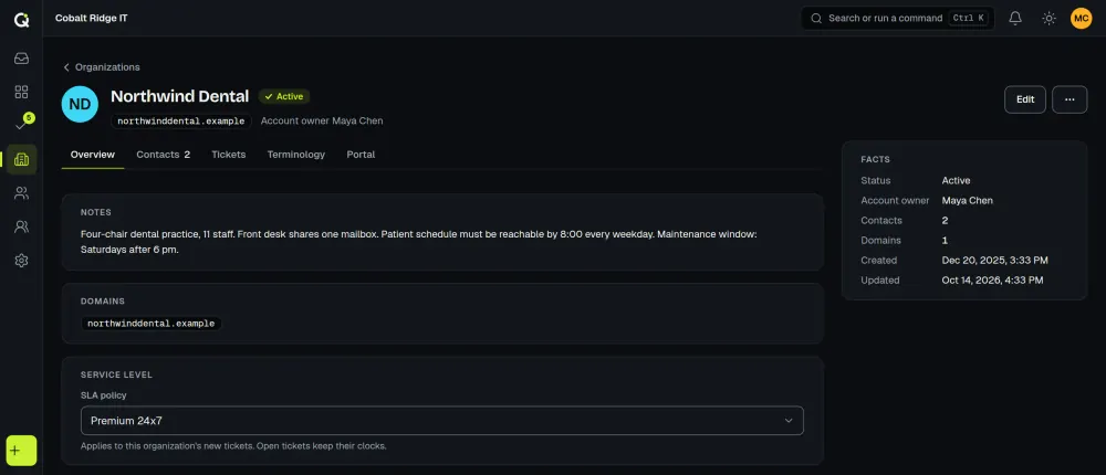 An ActiveQ organization page for a client, with a Service level card where the Premium 24x7 SLA policy is chosen for the organization. Sample data.
