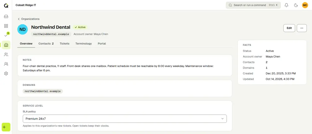 An ActiveQ organization page for a client, with a Service level card where the Premium 24x7 SLA policy is chosen for the organization. Sample data.