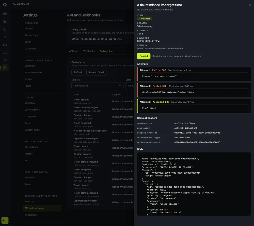 One webhook delivery opened in ActiveQ: its three attempts (500, 502, then 200), a Resend button, the stored request headers and the start of the JSON body. Sample data.