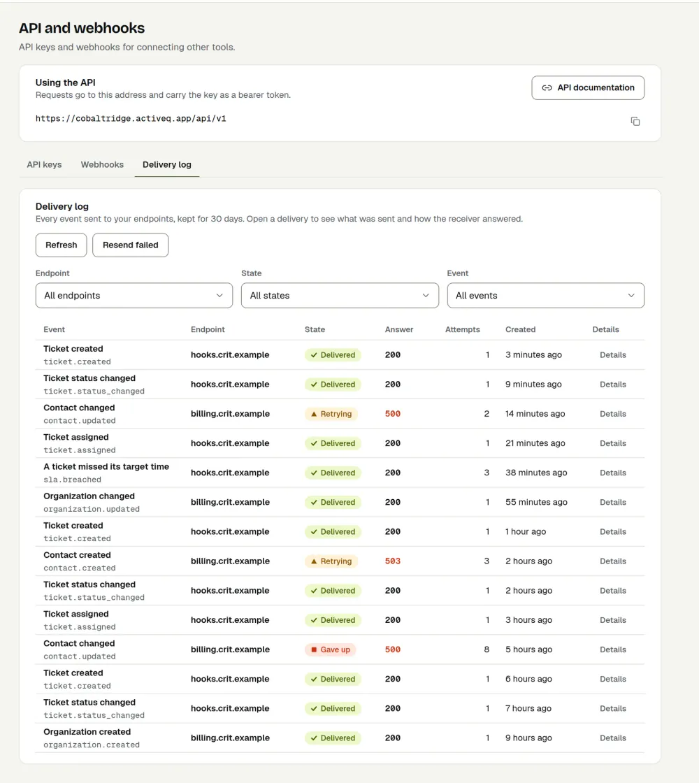The ActiveQ webhook delivery log: filters for endpoint, state and event, and a table of deliveries marked Delivered, Retrying or Gave up, with the answer code, attempts and age. Sample data.