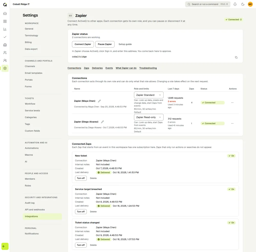 The ActiveQ Zapier settings page: the connection status, the workspace address to enter in Zapier, and a table of two connections with their roles, limits and status. Sample data.